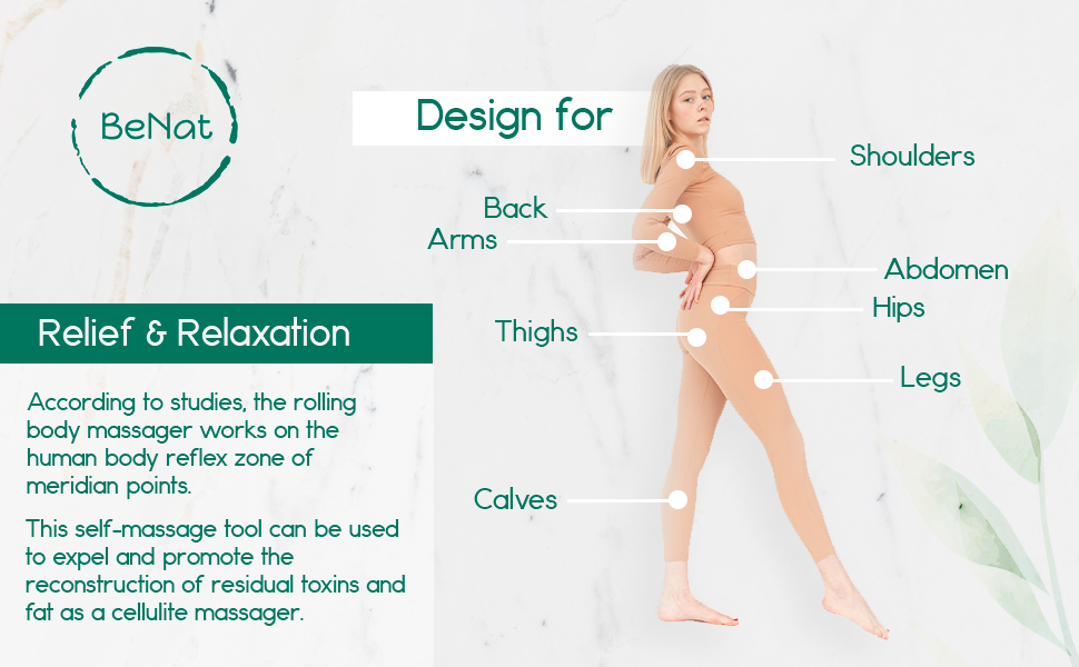 Rolling Body Massager - Dark M1ndz